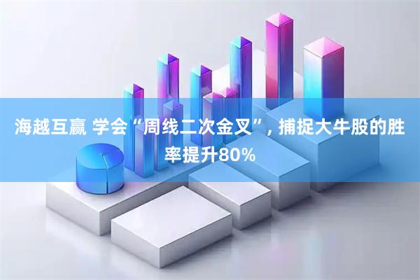 海越互赢 学会“周线二次金叉”, 捕捉大牛股的胜率提升80%