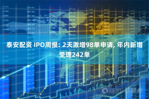 泰安配资 IPO周报: 2天激增98单申请, 年内新增受理242单